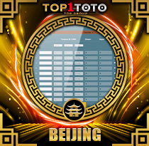 PREDIKSI TOGEL TOTO-BEIJING 07 DES 2025 TOP1TOTO