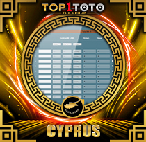 PREDIKSI TOGEL CYPRUS 07 DES 2025 TOP1TOTO