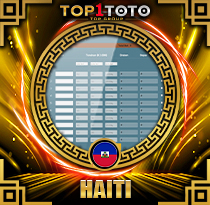 PREDIKSI TOGEL HAITI 07 DES 2025 TOP1TOTO