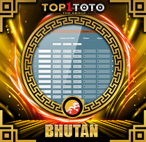 PREDIKSI TOGEL BHUTAN 07 DES 2025 TOP1TOTO
