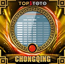 PREDIKSI TOGEL CHONGQING 07 DES 2025 TOP1TOTO