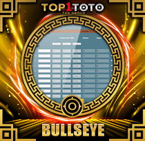 PREDIKSI TOGEL BULLSEYE 07 DES 2025 TOP1TOTO
