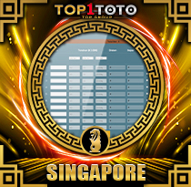 PREDIKSI TOGEL SINGAPORE-TOTO 22 DES 2025 TOP1TOTO