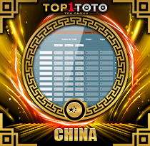PREDIKSI TOGEL CHINA  07 DES 2025 TOP1TOTO