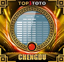 PREDIKSI TOGEL CHENGDU 07 DES 2025 TOP1TOTO